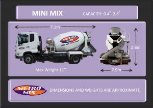 Mini mix cement truck with measurements and capacity information