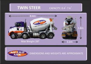 Twin Steer cement truck with measurements and capacity information